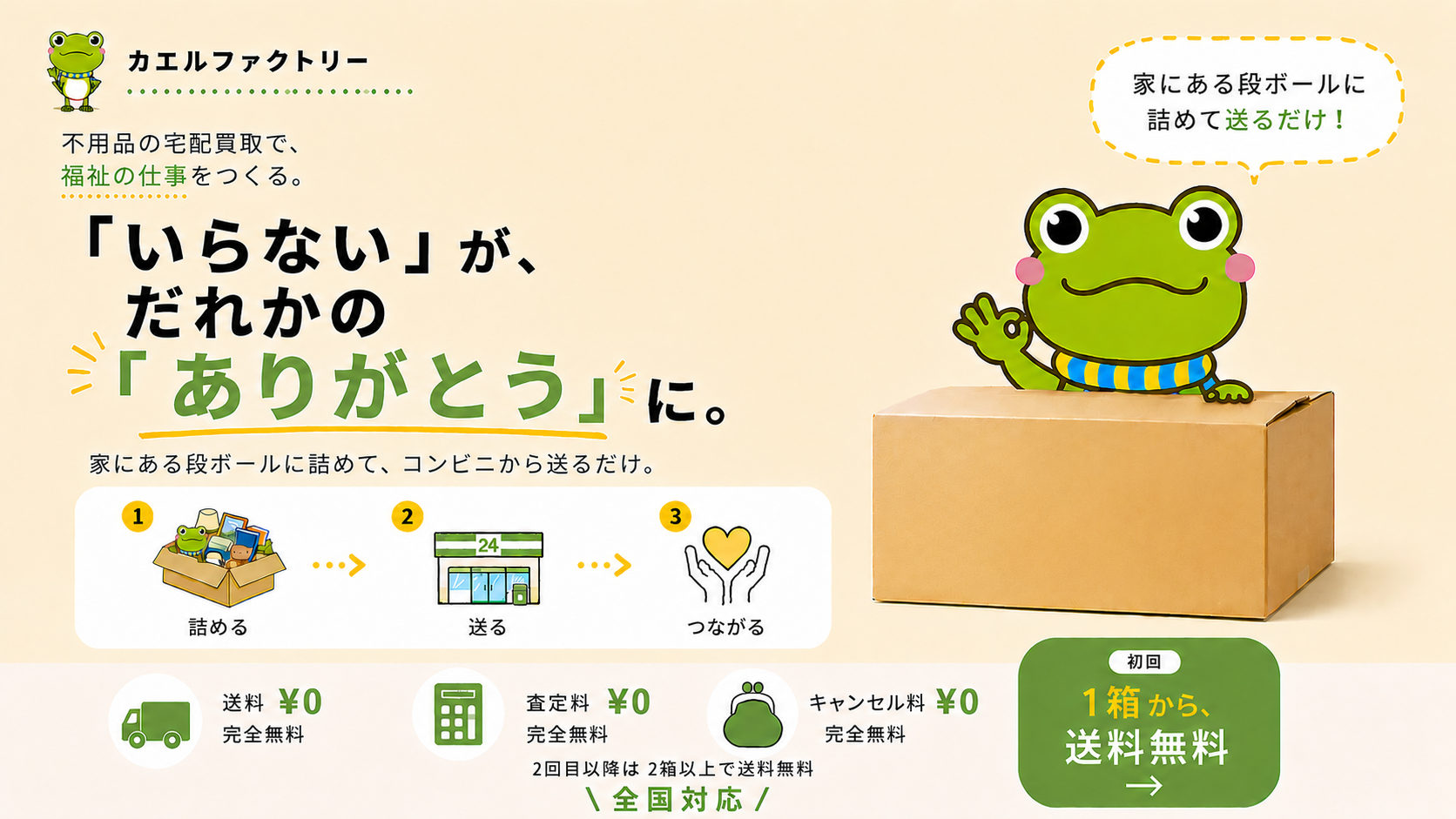 カエルファクトリー｜不用品の宅配買取で、福祉の仕事をつくる。『いらない』が、だれかの『ありがとう』に。家にある段ボールに詰めて、コンビニから送るだけ。詰める→送る→つながる。送料・査定料・キャンセル料すべて¥0。まずは1箱、届けてみる（無料）。